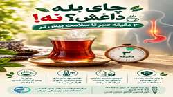 پویش آگاهی‌بخشی «چای بله، داغش نه!» با هدف پیشگیری از سرطان مری در دانشگاه علوم پزشکی تهران برگزار می‌شود